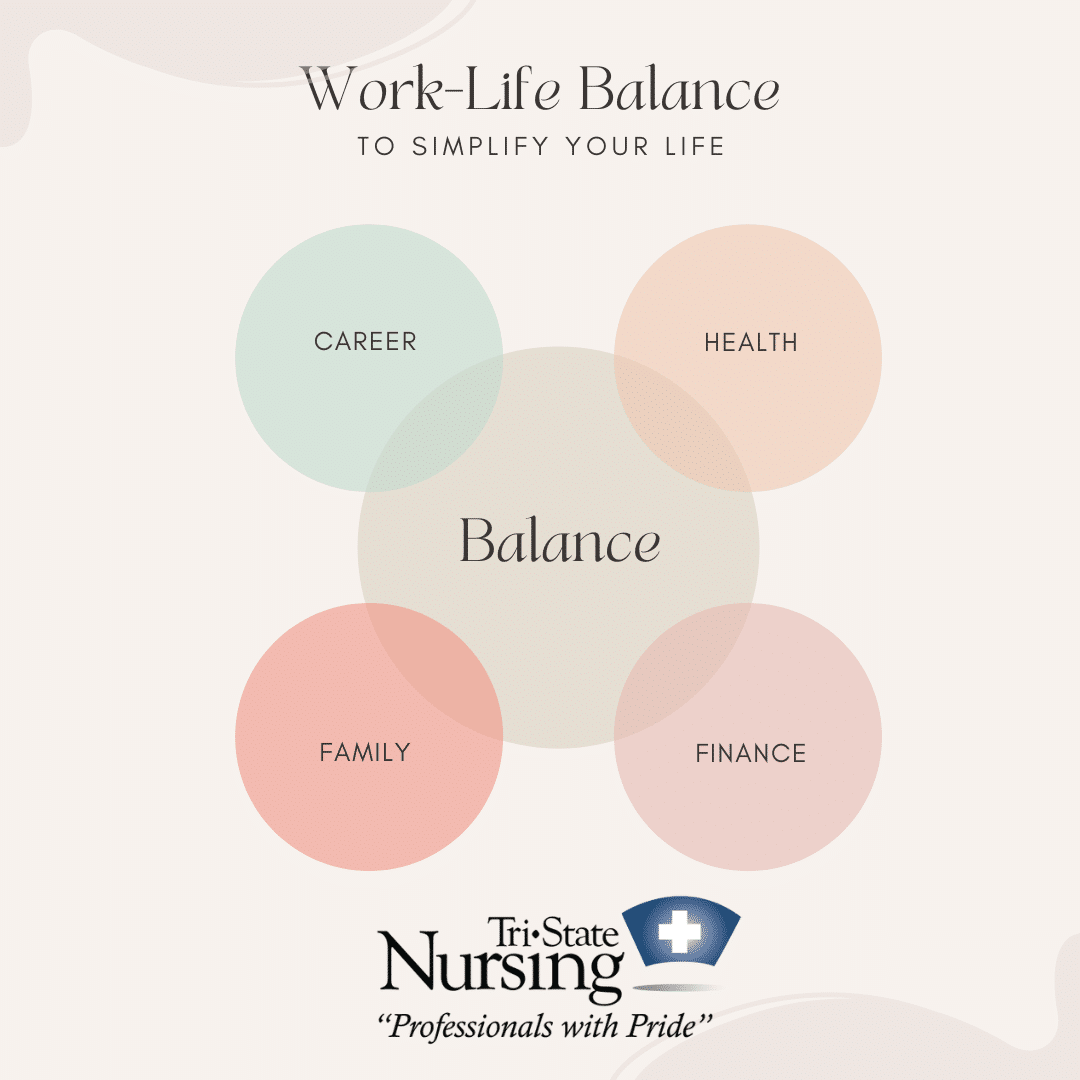 Finding balance on Frontlines: Work/Life Balance for Healthcare Workers ...